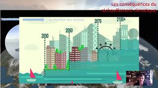 Les conséquences du réchauffement climatique [upl. by Carce]