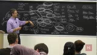 Harvard ilab  Startup Secrets Part 3 Business Model  Michael Skok [upl. by Ennayar]