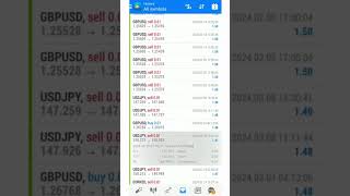 FREE AI trading robot 201 Account Growth Hexa EA reviews [upl. by Nerwal564]