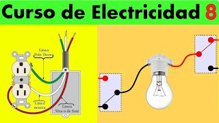 Curso completo de electricidad paso a paso para principiantes [upl. by Feliza213]