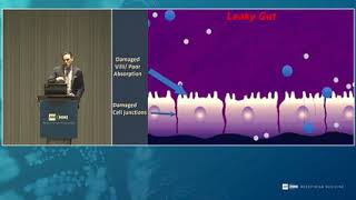 Dr Robert Silverman Zonulin and Food Sensitivities Effect on Gut Health [upl. by Blythe]