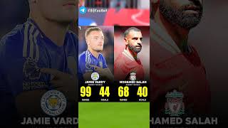 Vardy VS Salah [upl. by Ferrick413]