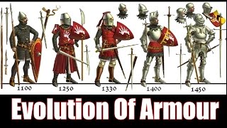 The Evolution Of Knightly Armour  1066  1485 [upl. by Kathlene]