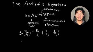 The Arrhenius Equation [upl. by Marna727]