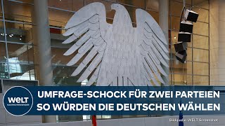 DEUTSCHLAND UmfrageSchock Diese Parteien scheitern an kritischer Hürde im InsaMeinungstrend [upl. by Brine201]