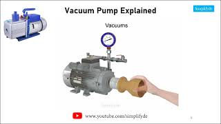 Turbomolecular Vacuum Pump Principles via Oerlikon Leybold Vacuum [upl. by Wauters]