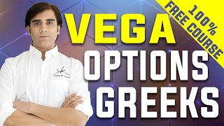 What Is Vega In Options Trading   Lesson 17 [upl. by Ytteb]