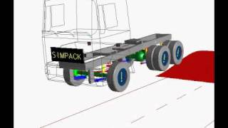 SIMPACK Multibody Simulation MBS  Automotive  Tractor [upl. by Oraneg]