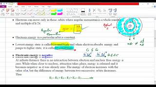 ECAT  MDCAT Quick Review Classes amp MCQs Atomic Structure Part 03 [upl. by Nomael]