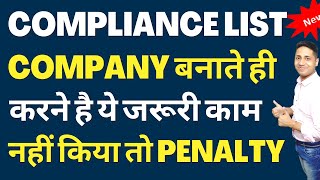 ROC Compliance for Private Limited Company Annual Compliance for Pvt Ltd Company after registration [upl. by Llednol696]