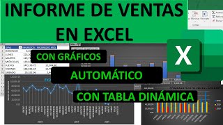 INFORME DE VENTAS EN EXCEL  Ventas anuales mensuales  gráficos comparativos  TABLA DINAMICA [upl. by Jolynn]