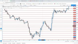 WEBINAR TIMING SQUENCE LEVEL 500 BIG MOVEMENT FINAL VERSION BY DOLLARDAN [upl. by Langston389]