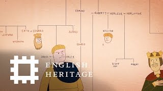 Harold vs William  Whose Crown  Animated History [upl. by Akerahs]