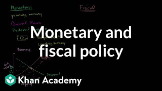 Monetary and fiscal policy  Aggregate demand and aggregate supply  Macroeconomics  Khan Academy [upl. by Ahseneuq]