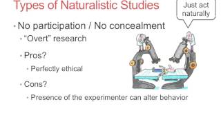 Observational Methods 6  Participation and concealment in naturalistic observation [upl. by Dlanger]