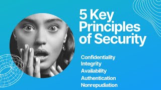 5 Key Principles  Confidentiality Integrity Availability Authentication Nonrepudiation Inform [upl. by Suellen]