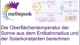 Die Oberflächentemperatur der Sonne aus dem Erdbahnradius und der Solarkonstanten berechnen [upl. by Mintz793]