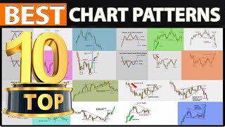 How Automatic Chart Patterns Work Tutorial [upl. by Axela]