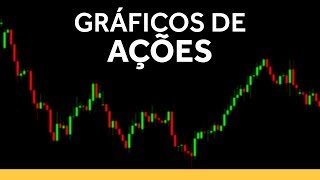 Gráficos de ações COMEÇANDO ANÁLISE TÉCNICA  Candlesticks barras e gráfico em linha [upl. by Doloritas]