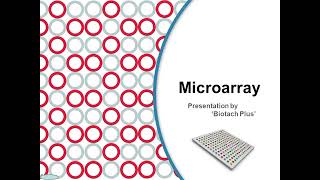 DNA Microarray Lecture 5ppt [upl. by Preston349]