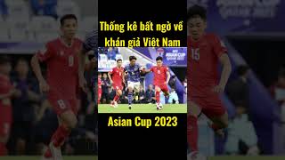 Thống kê bất ngờ về tình yêu bóng đá của khán giả Việt Nam tại Asian Cup 2023 bongda asiancup2023 [upl. by Xavler]