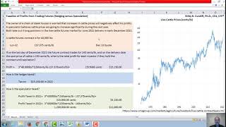 Taxation of Profits from Trading Futures Hedging vs Speculation Hull Futures Markets [upl. by Nee]