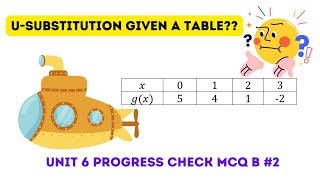 AP Classroom Unit 6 Progress Check MCQ B 2 apcalculus usubstitution [upl. by Atteuqaj]