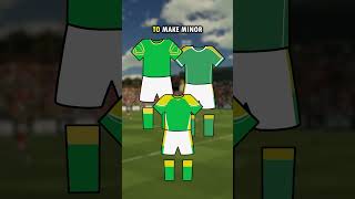 Leitrim Gaelic Football Kit Which Looks Best [upl. by Kieger]