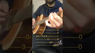 Cours de Guitare Débutant  Votre Tout Premier Riff de Blues [upl. by Alicul374]