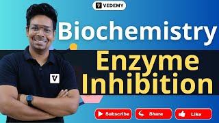 Enzyme Inhibition  Biochemistry  By Virendra Singh  CSIR  GATE  DBT  ICMR  CUET  IIT JAM [upl. by Eeral]