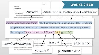 Introduction to Citation Styles MLA 9th ed [upl. by Ula202]