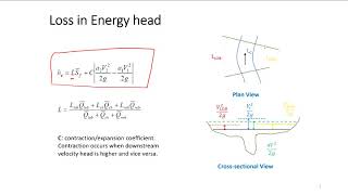 Introduction to 1D HECRAS Modeling [upl. by Shaughn]