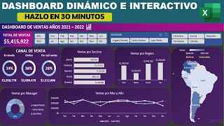 Cómo Crear un IMPRESIONANTE DASHBOARD Dinámico en Excel Paso a Paso y en Solo MEDIA HORA 😱 [upl. by Jacinto932]