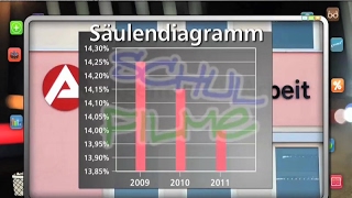 Schulfilm Prozentrechnung  Grafische Darstellung DVD  Vorschau [upl. by Grover]