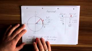 Umrechnen zwischen Bogenmaß und Winkelmaß [upl. by Fineberg261]