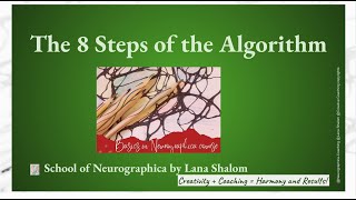 The New and Revised 8 Steps of the Algorithm  Neurographica method [upl. by Noiztneb]