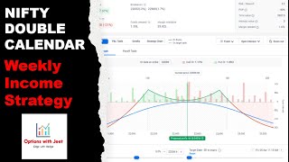 Nifty Weekly Double Calendar Strategy With Live Trade Example [upl. by Akiemat]