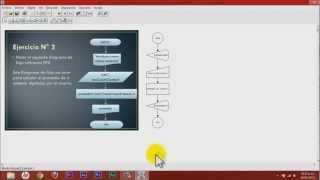 Introducción a la programación Tutorial DFD N°1 [upl. by Attennod]