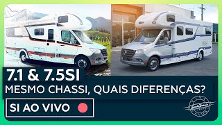 MOTORHOMES SANTO INÁCIO 71 E 75 MERCEDES MESMO CHASSI CARACTERÍSTICAS DIFERENTES  SI EM SP [upl. by Wootan]