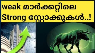 Strong stocks in weak marketwealthy life malayalamshare news malayalamstock to buy [upl. by Rimahs]