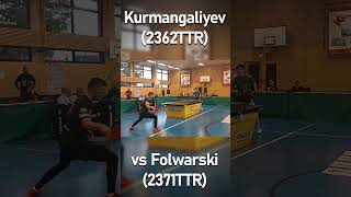 😱Was ein Ballwechsel  Kurmangaliyev2362TTR vs Folwarski2371TTR tabletennis sports shorts [upl. by Budge46]