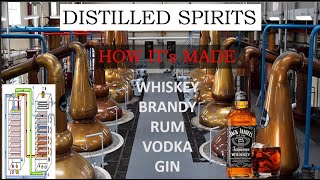 Distilled Spirits amp Alcoholic Fermentation Distillation ProcessDistilled Beverages Explained [upl. by Nabila]