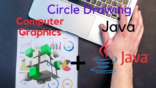 How to implement the Bresenhams circle drawing algorithm in java [upl. by Ylerebmik325]