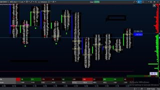 🔴XAUUSD Live Trading Today  XAUUSD TIME FRAME 15 Minute M15  M30 liveforextrading xauusd [upl. by Draned]