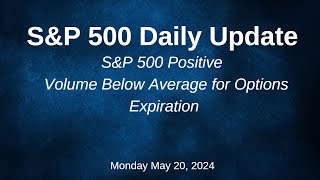 SampP 500 Daily Market Update for Monday May 20 2024 [upl. by Zerep]