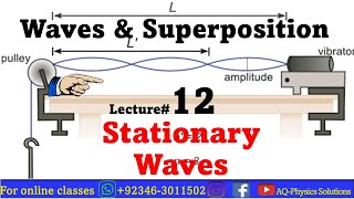 As waves and superposition stationary waves in string stationary waves formation in sound [upl. by Attlee]