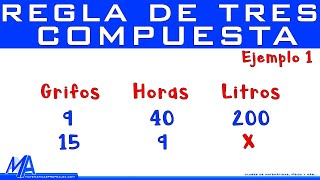 Regla de tres compuesta  Ejemplo 1 [upl. by Yenattirb]