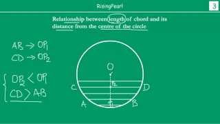 Length of a chord and its relationship to the distance of chord from the center of the circle [upl. by Levenson]