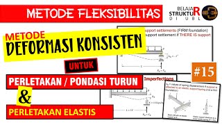 Metode Deformasi Konsisten untuk Perletakan Turun dan Elastis  Analisa Struktur Metode Gaya [upl. by Eiralam]