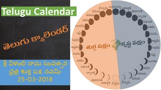 Learn about Telugu Calendar తెలుగు క్యాలెండర్ [upl. by Harahs]